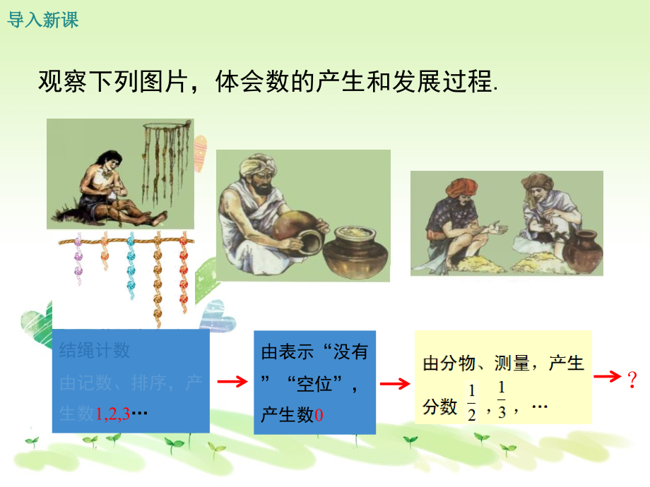 七年级上册数学第二章有理数及其运算全单元ppt课件设计最新北师大版(14课时)_第3页