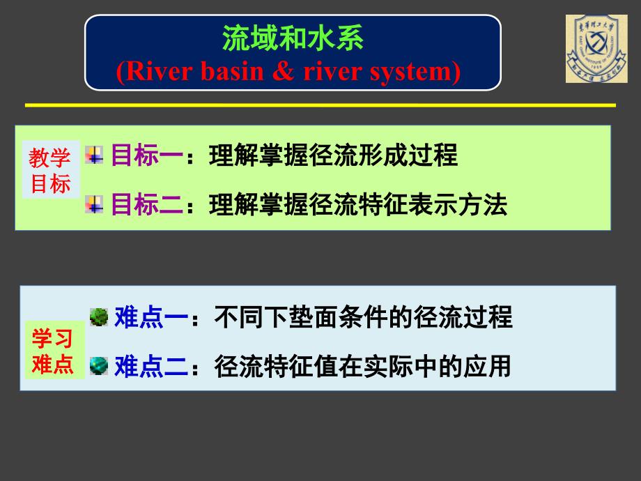 水文学原理(第二节)课件_第2页