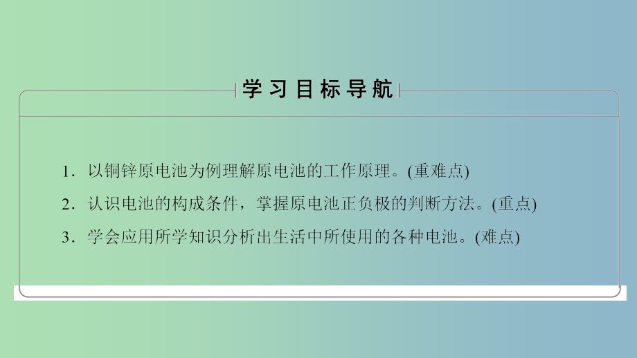 高中化学主题3合理利用化学能源课题1电池探秘课件鲁科版.ppt_第2页