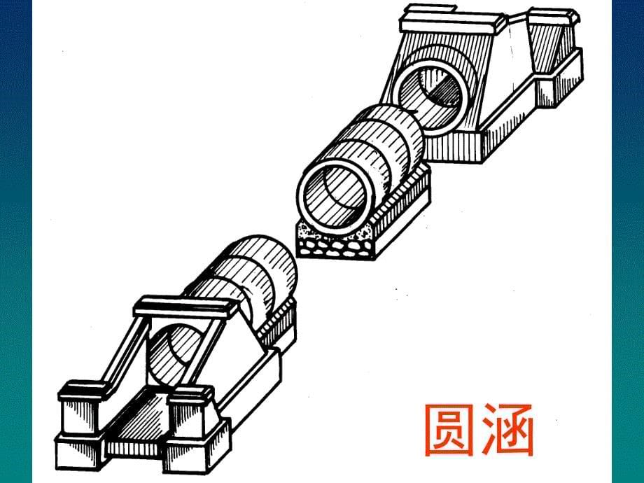 涵洞2名师编辑PPT课件_第5页