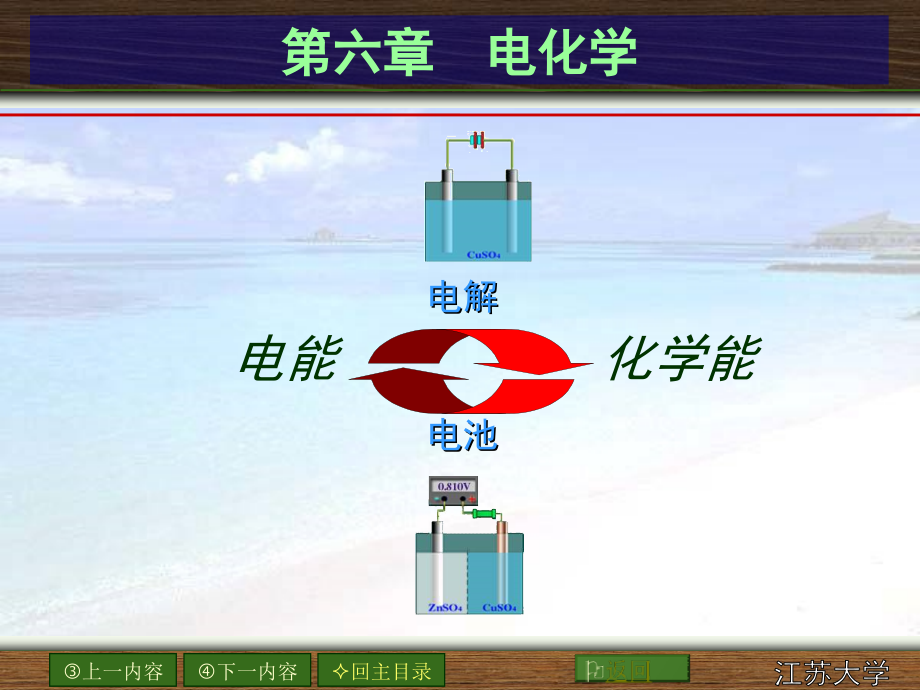 物理化学--第6章-电化学课件_第1页