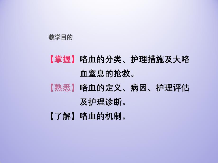 咯血的护理ppt课件_第2页