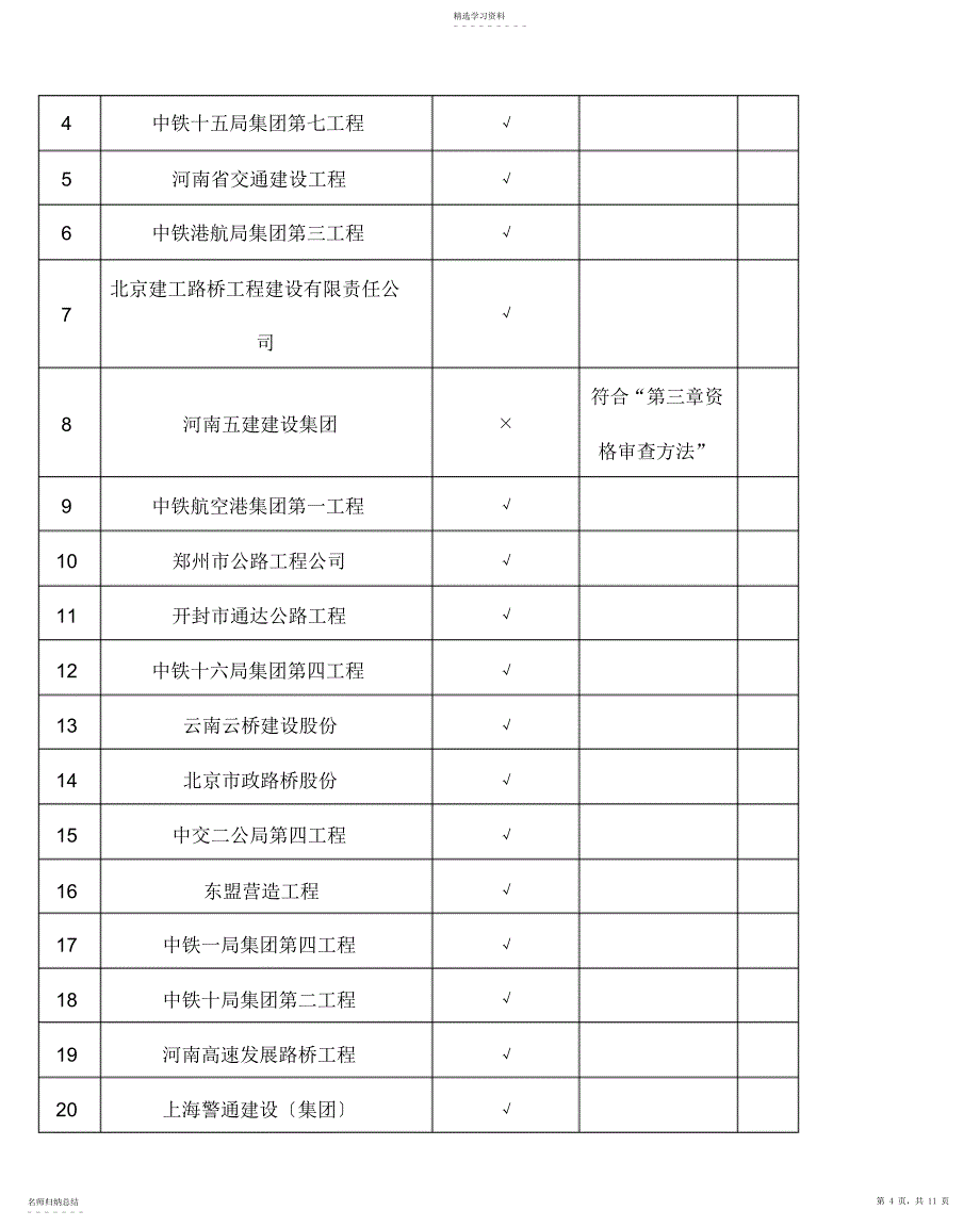 2022年郑州市南四环快速化工程施工及施工_第4页