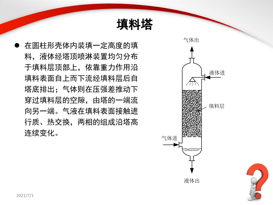 精馏塔的结构和工作原理_第4页