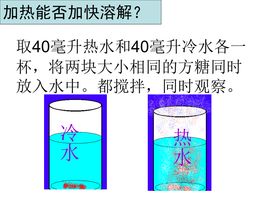 溶解的快与慢_第3页