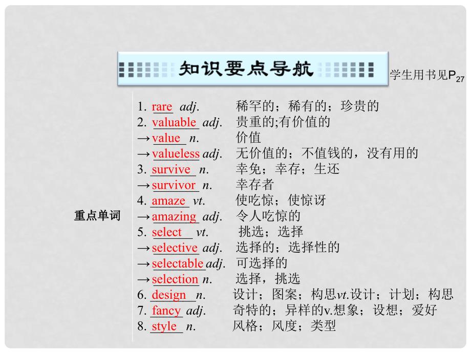 高考英语一轮复习 Unit 1 Cultral relics课件 新人教版必修2_第2页