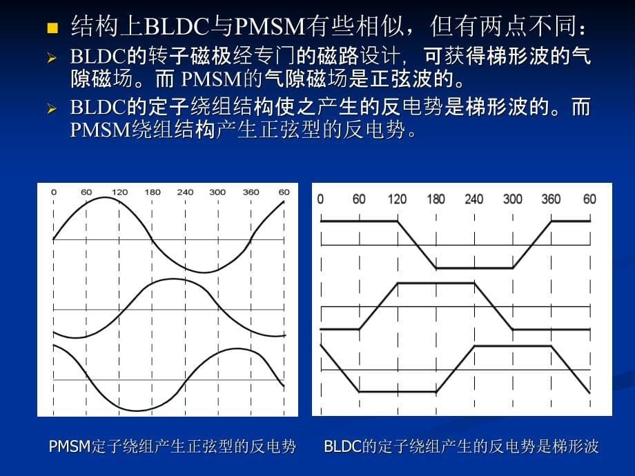 bldc以及霍尔位置传感器驱动设计_第5页