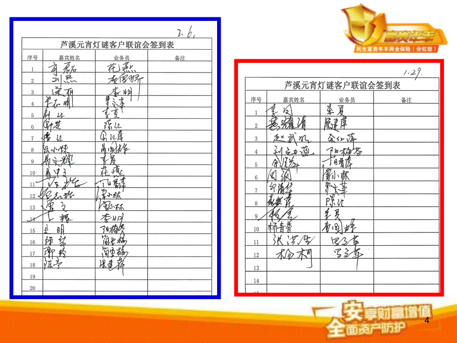 【保险公司】元宵节客户联谊会总结报告PPT_第4页