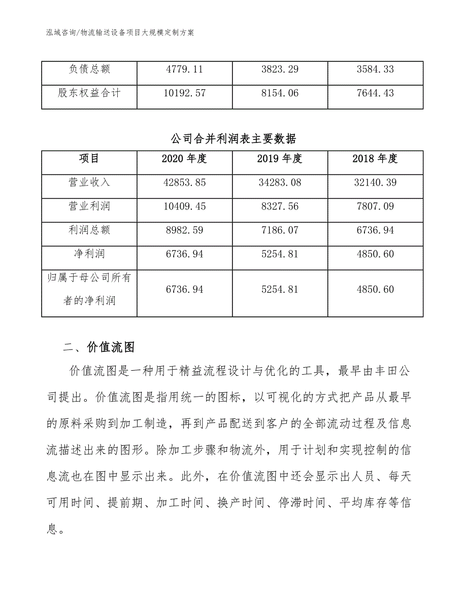 物流输送设备项目大规模定制方案_第3页