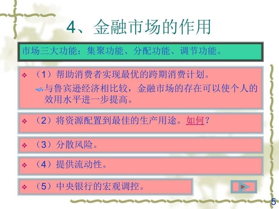 金融市场概述_第5页