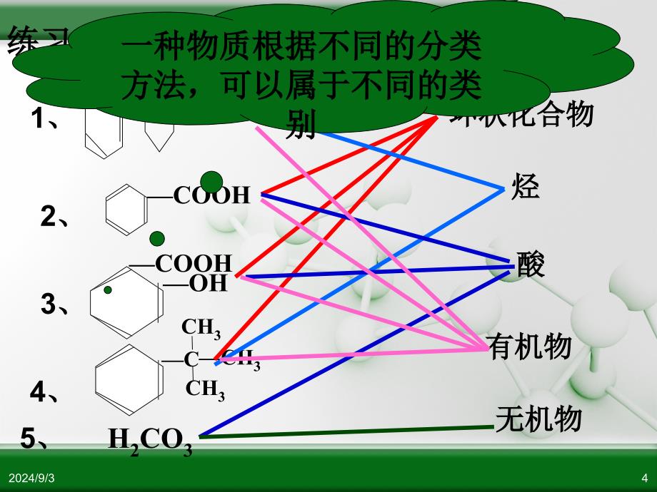 有机物结构特点(课堂)_第4页