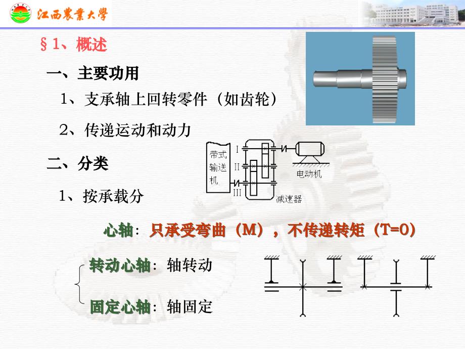 十五章轴pt课件_第2页