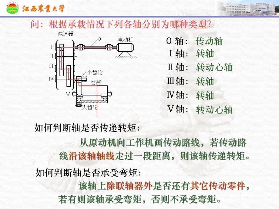 十五章轴pt课件_第5页