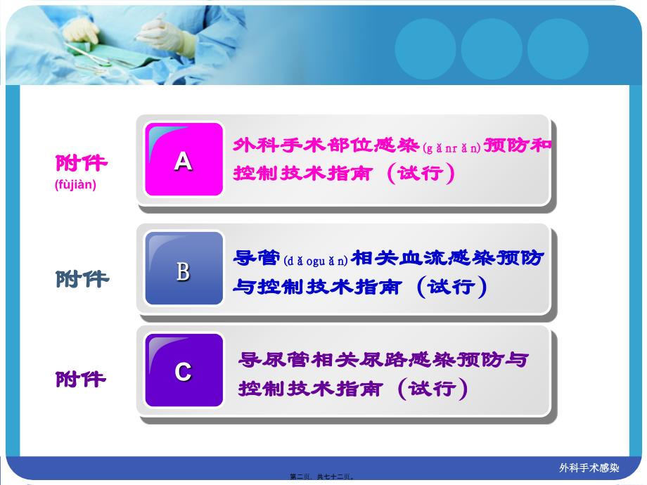 外科手术感染课件_第2页