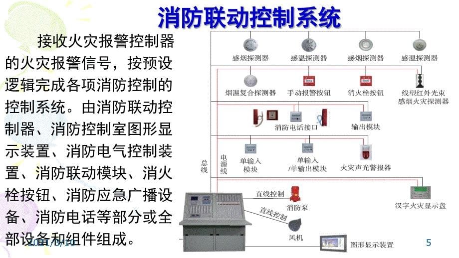 火灾自动报警系统方案_第5页