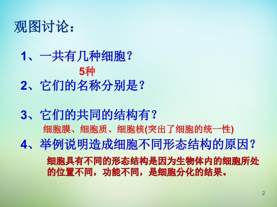 最新：【人教版】高中生物必修一：1.2细胞的多样性和统一性ppt课件文档资料_第2页