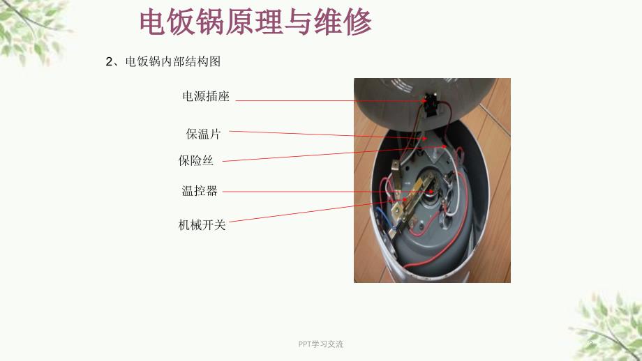 电饭锅原理与维修(故障)课件_第3页