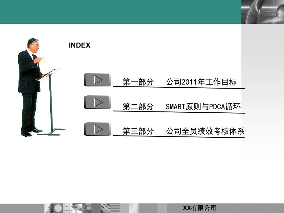 XX有限公司绩效考核制度(PPT 49页)_第2页