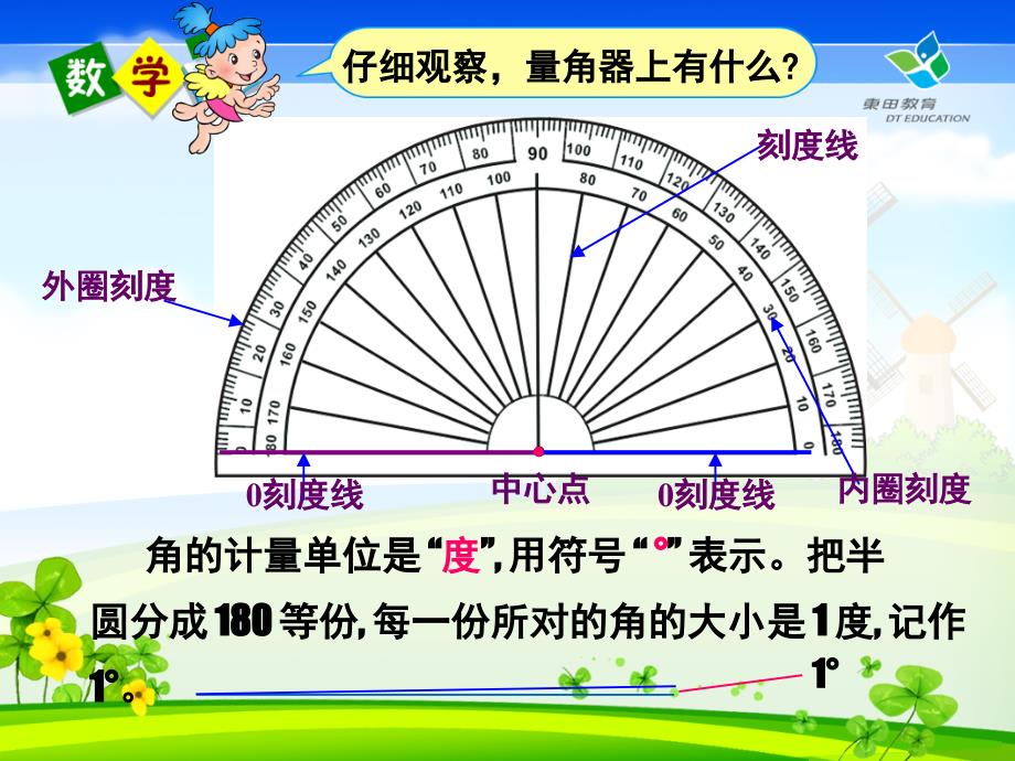 《角的度量》课件 (2)_第4页