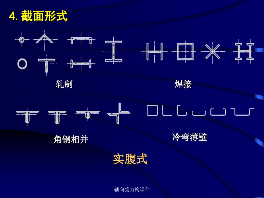 轴向受力构课件_第4页