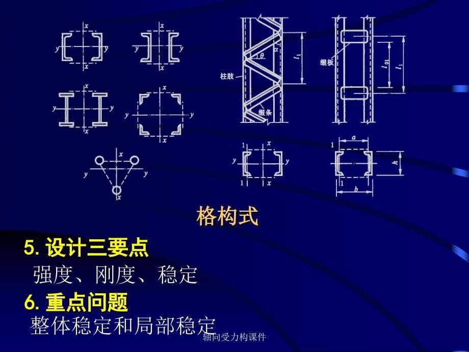 轴向受力构课件_第5页