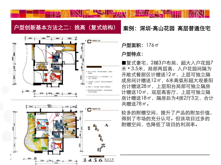 酒店式公寓户型创新研究_第4页