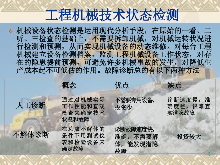 故障诊断ppt课件_第3页