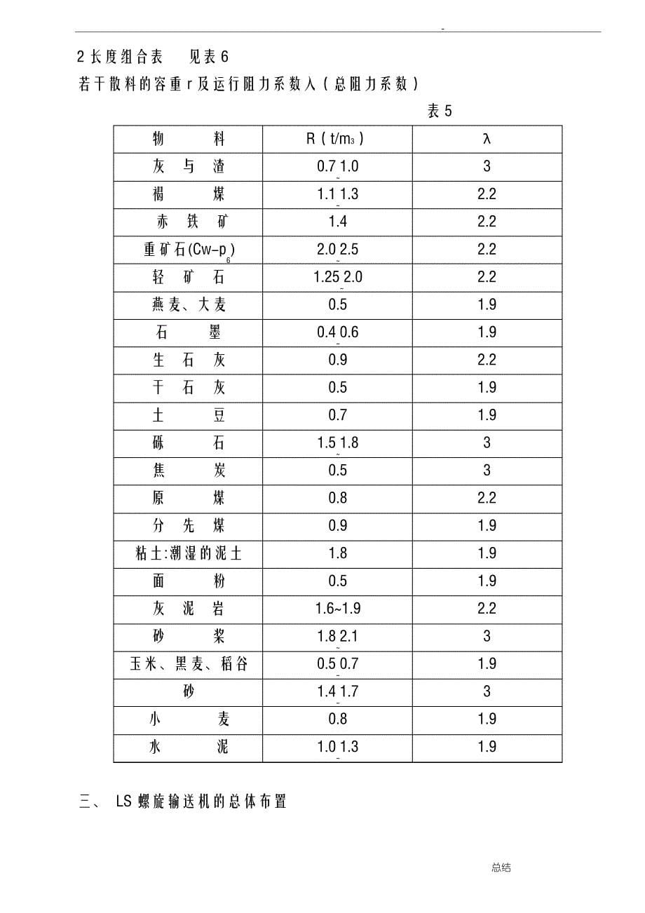 螺旋输送机操作说明书_第5页