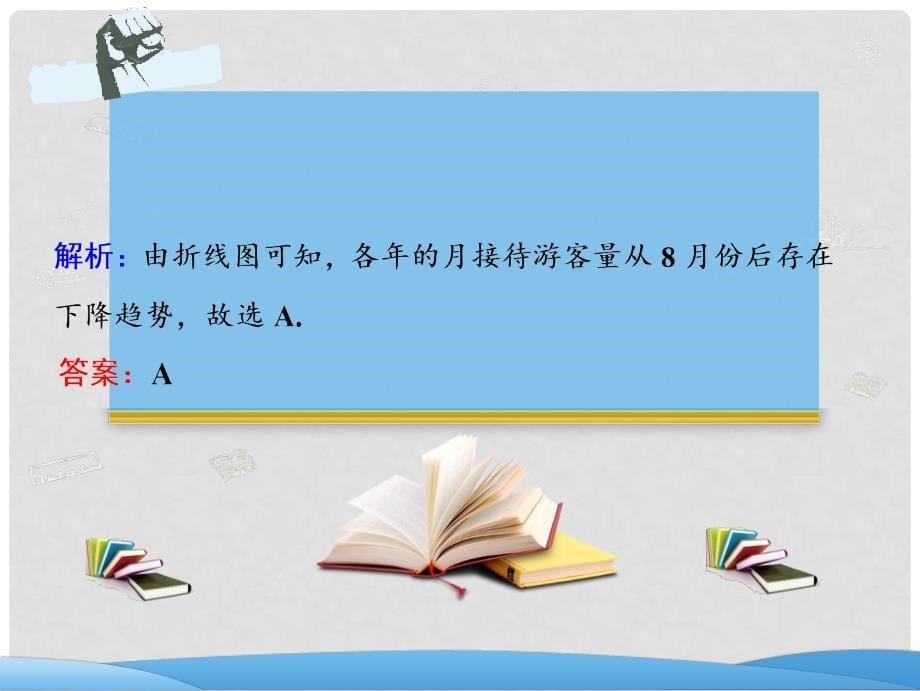 高考数学二轮复习 第一部分 专题六 算法、复数、推理与证明、概率与统计 第二讲 统计与统计案例课件_第5页