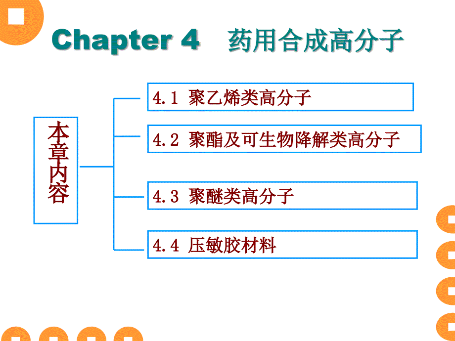 药用合成高分子PPT课件_第1页