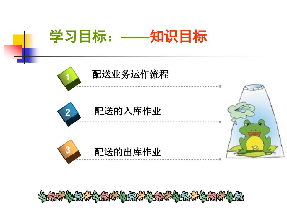 二部分之配送管理运作之入库作业_第2页