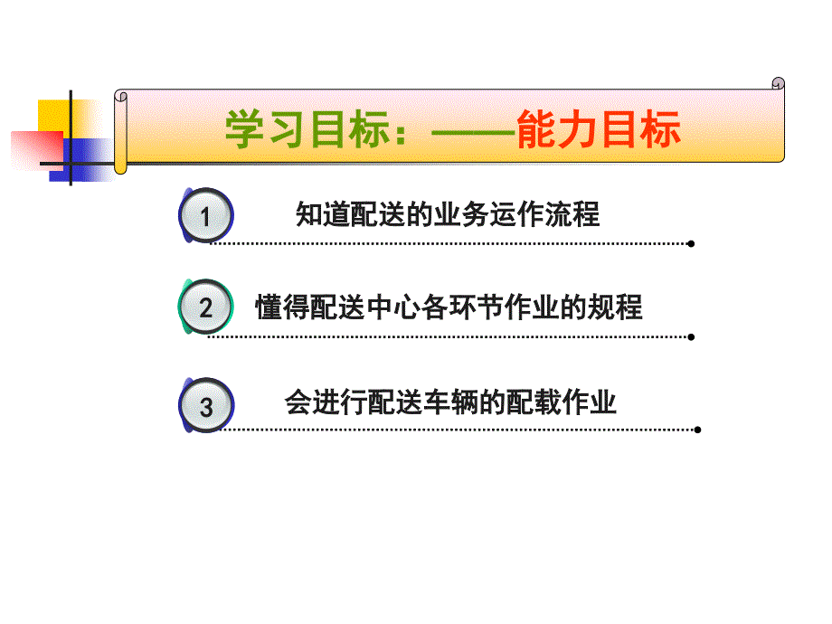 二部分之配送管理运作之入库作业_第3页