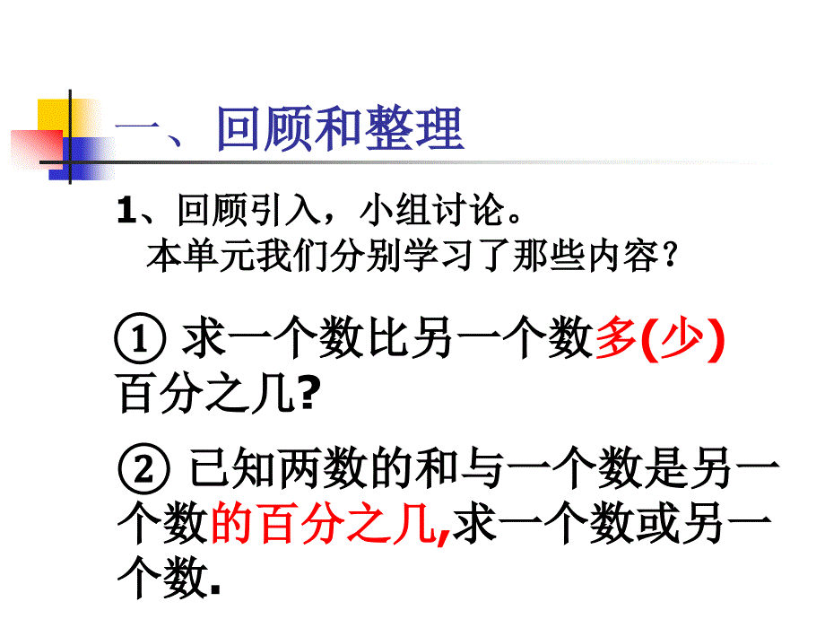 苏教版六年级下百分数应用的整理与练习_第2页