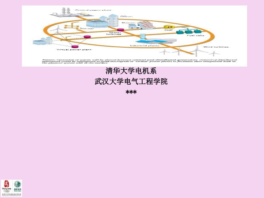 智能电网清华大学ppt课件_第1页