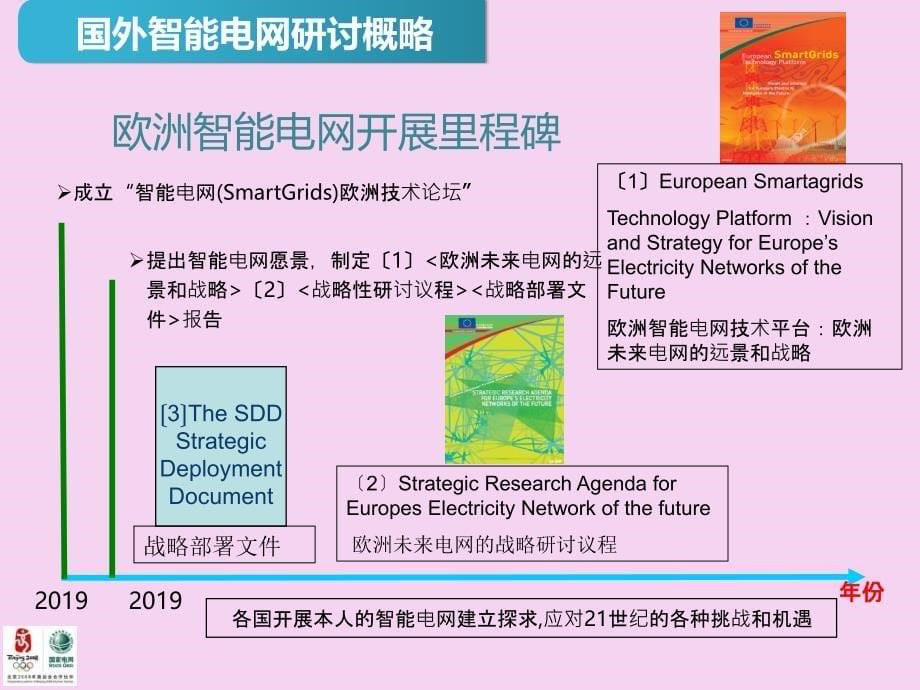 智能电网清华大学ppt课件_第5页