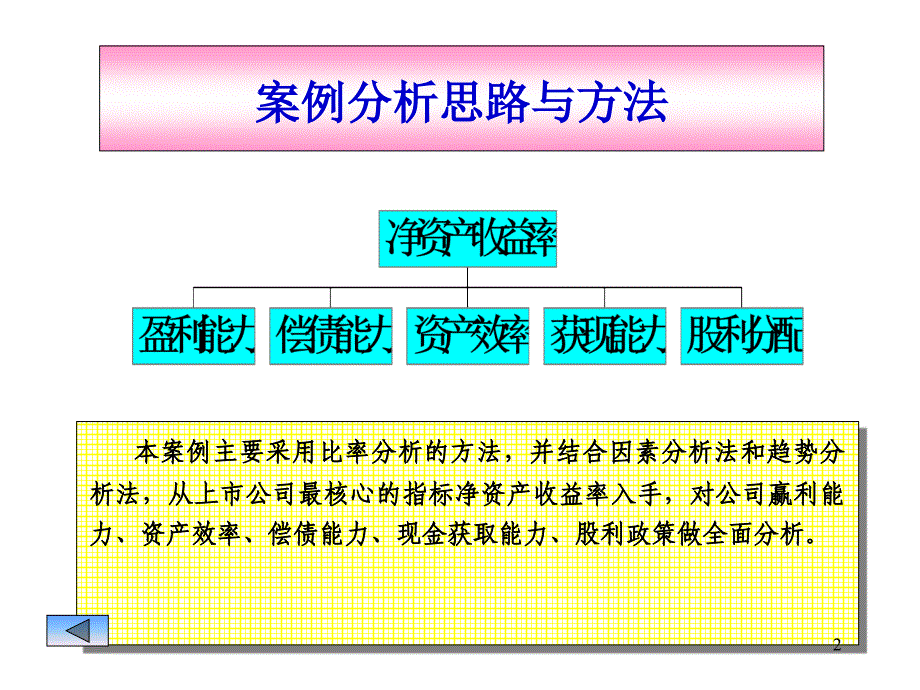 财务管理案例分析之一四川长虹深康佳财务状况分析_第2页