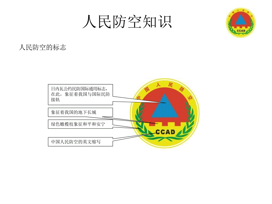 中小学人民防空知识讲座_第2页