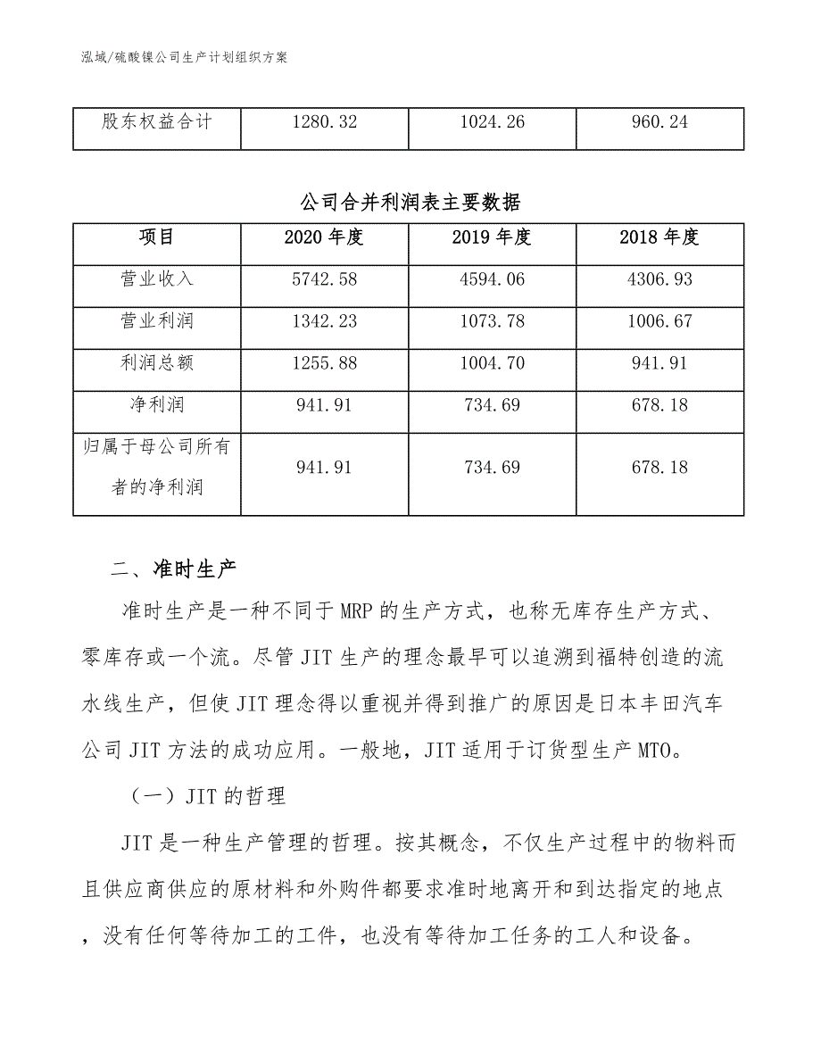 硫酸镍公司生产计划组织方案【参考】_第4页