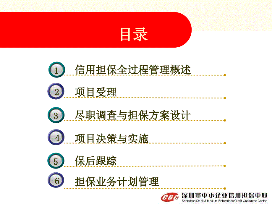 担保业务操作过程中的风险管理信用担保全过程管理课件_第2页