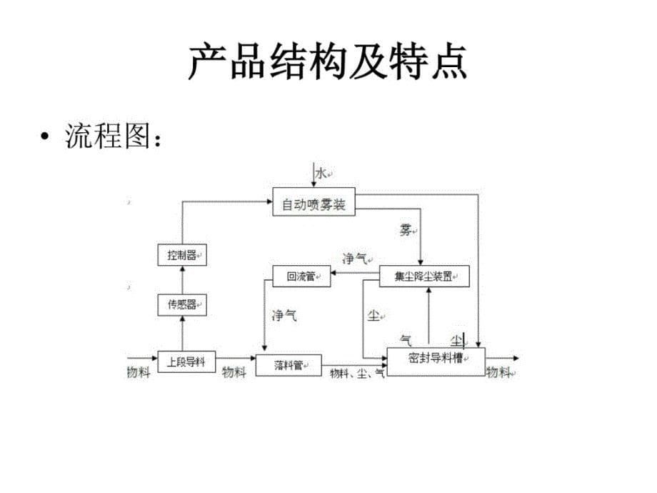 无动力除尘演示文稿精品_第5页