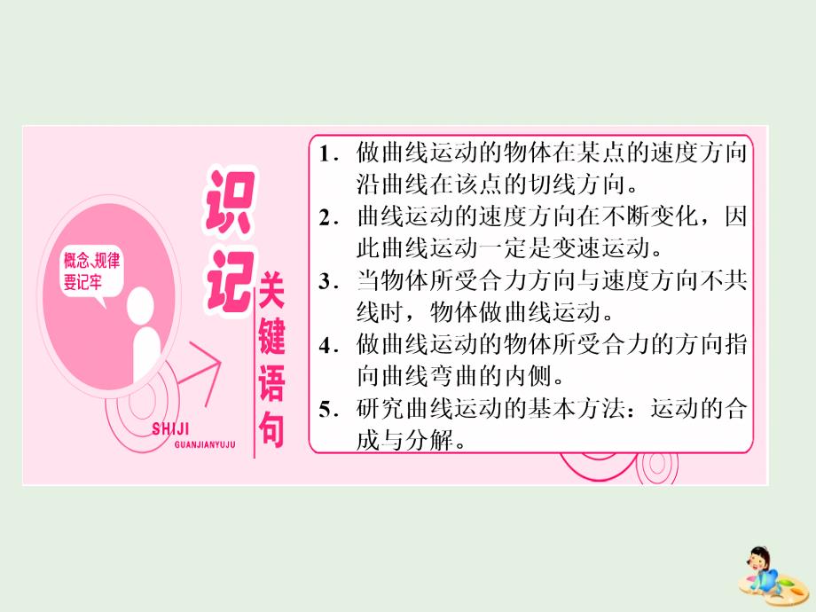 山东省专用高中物理第五章曲线运动第1节曲线运动课件新人教版必修2_第2页