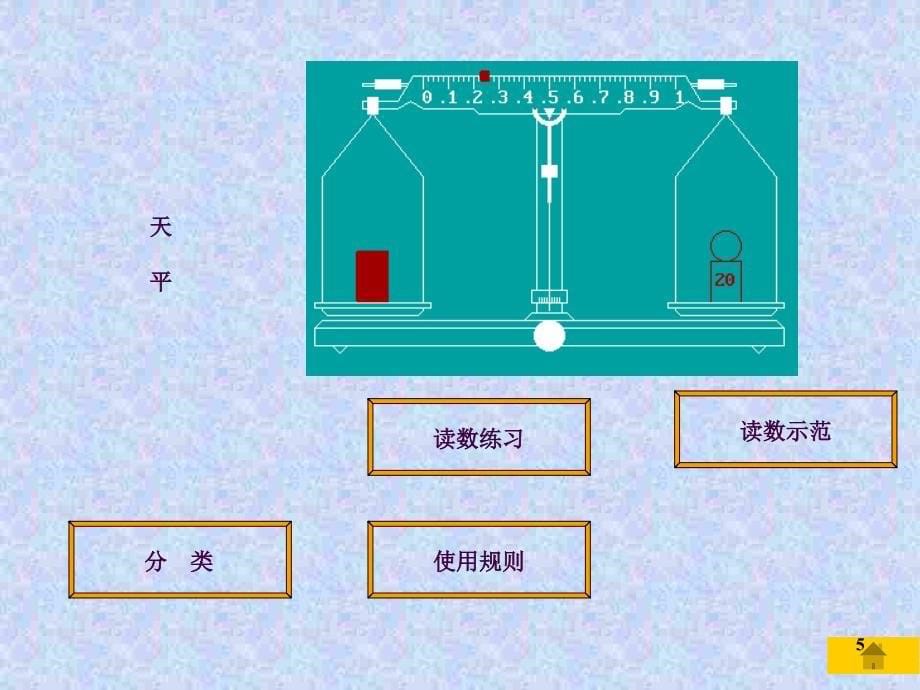 初三物理上学期测量仪器的使用ppt课件_第5页