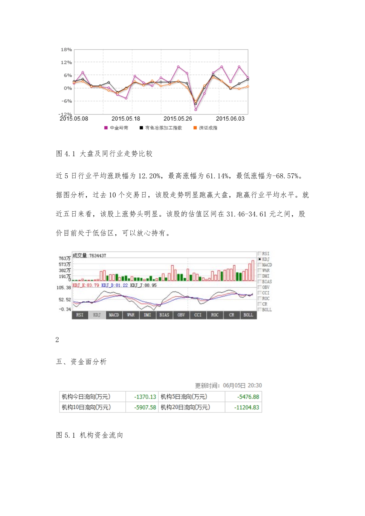 中金岭南投资价值分析报告1400字_第3页