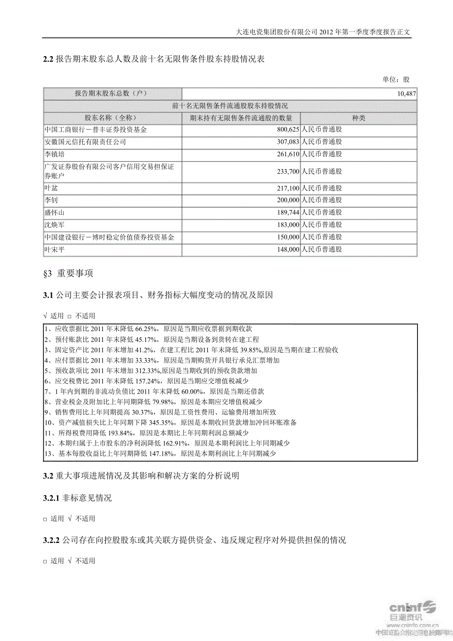 大连电瓷：第一季度报告正文_第2页