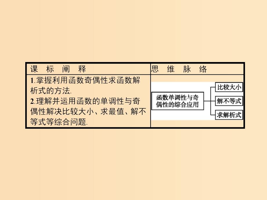 2018年高中数学 第二章 函数习题课 函数单调性与奇偶性的综合应用课件 新人教B版必修1.ppt_第2页