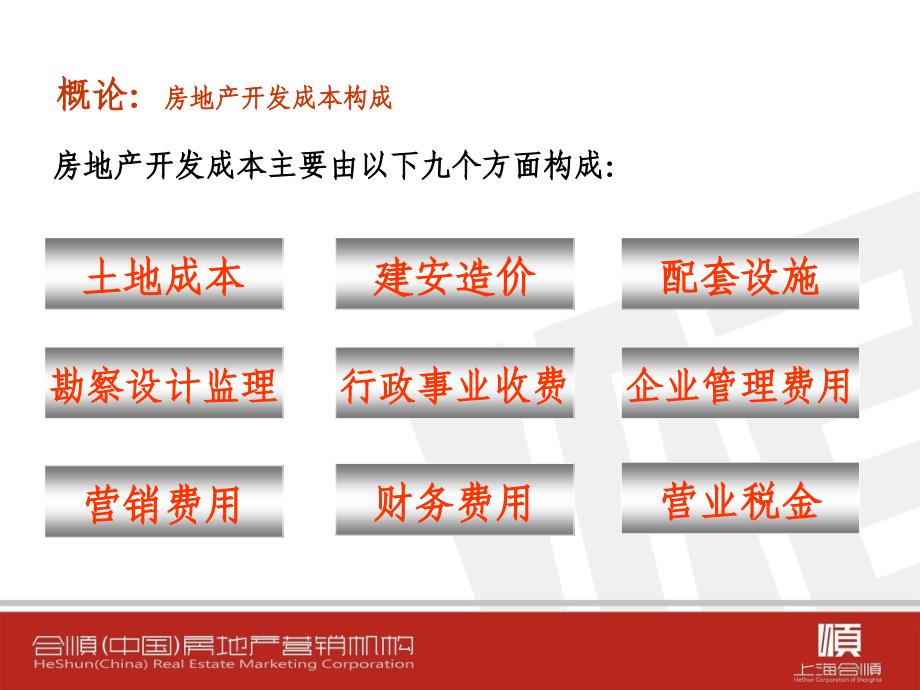 房地产开发成本构成与控制(ppt 35页)_第4页