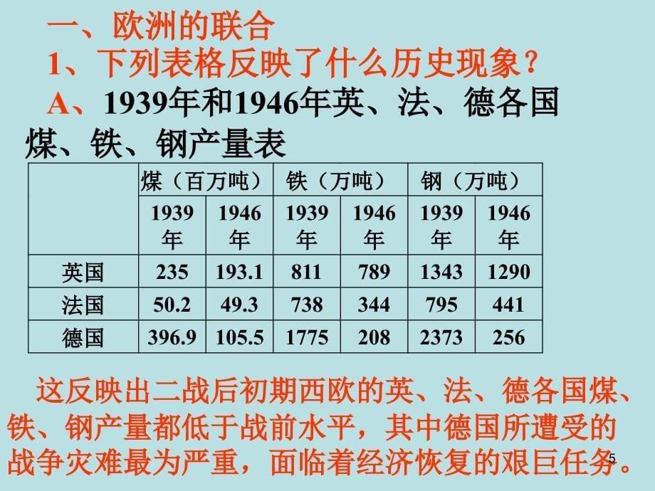 西欧和日本经济的发展(2)_第5页