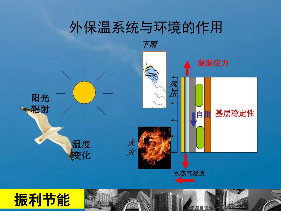 明治系统介绍ppt课件_第3页