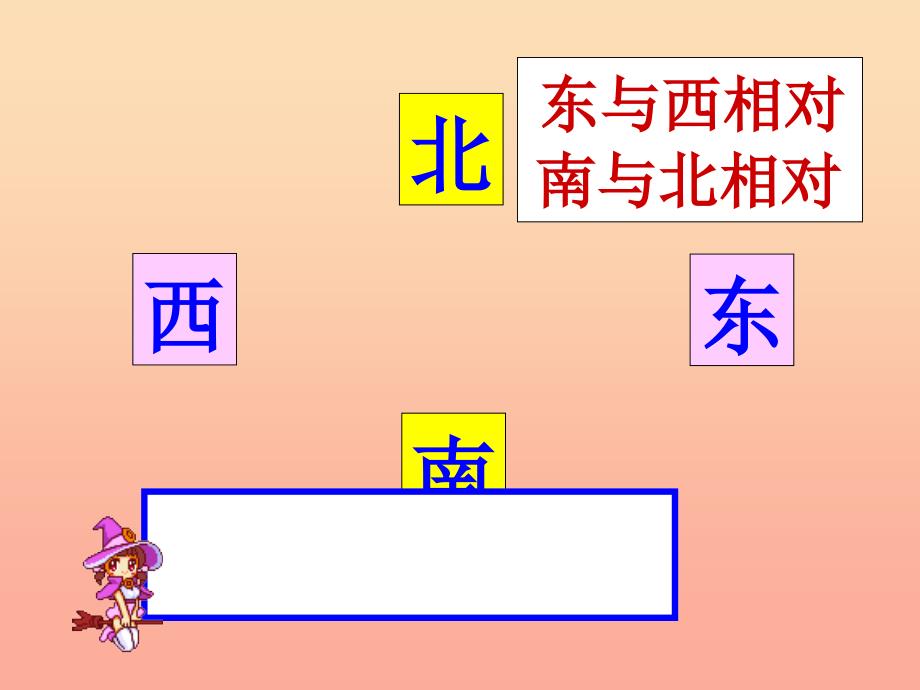 2022三年级数学上册第四单元位置与方向参考课件青岛版_第2页