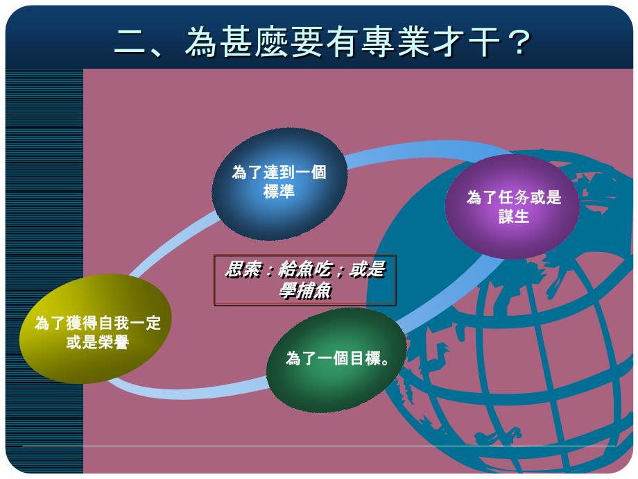 为品一部专业养成能力与执行力把脉ppt课件_第4页